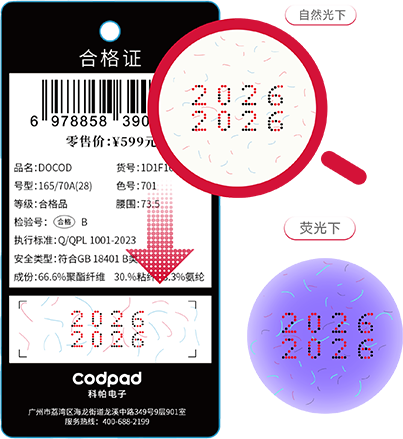 PD Matrix打码示意图